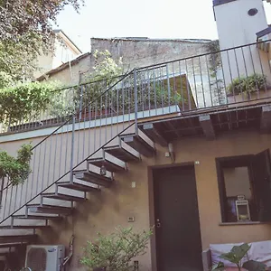 La Corte Del Pratello , Bologna Italy